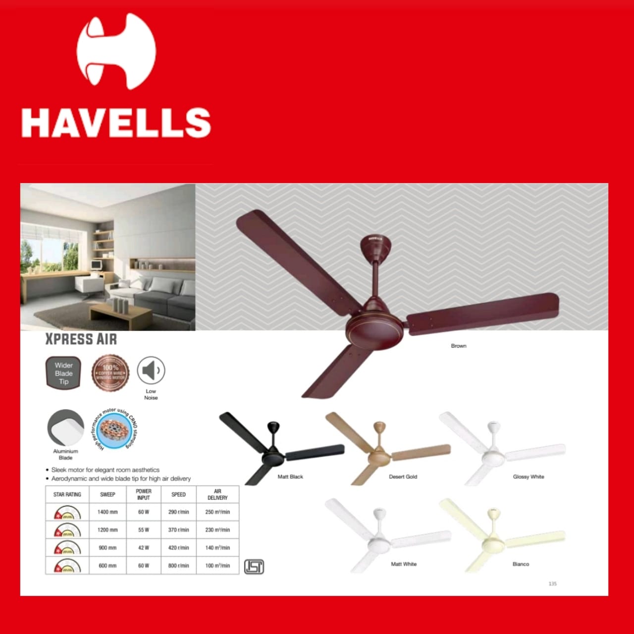 Havells - Basic Ceiling Fan 1200mm-Xpress High Speed ES (1 Star). - Image 2
