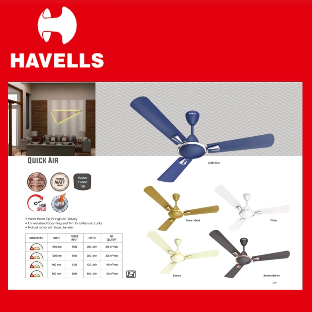 Havells - Decorative Ceiling Fan 1200mm-Quick Air ES (1 Star).